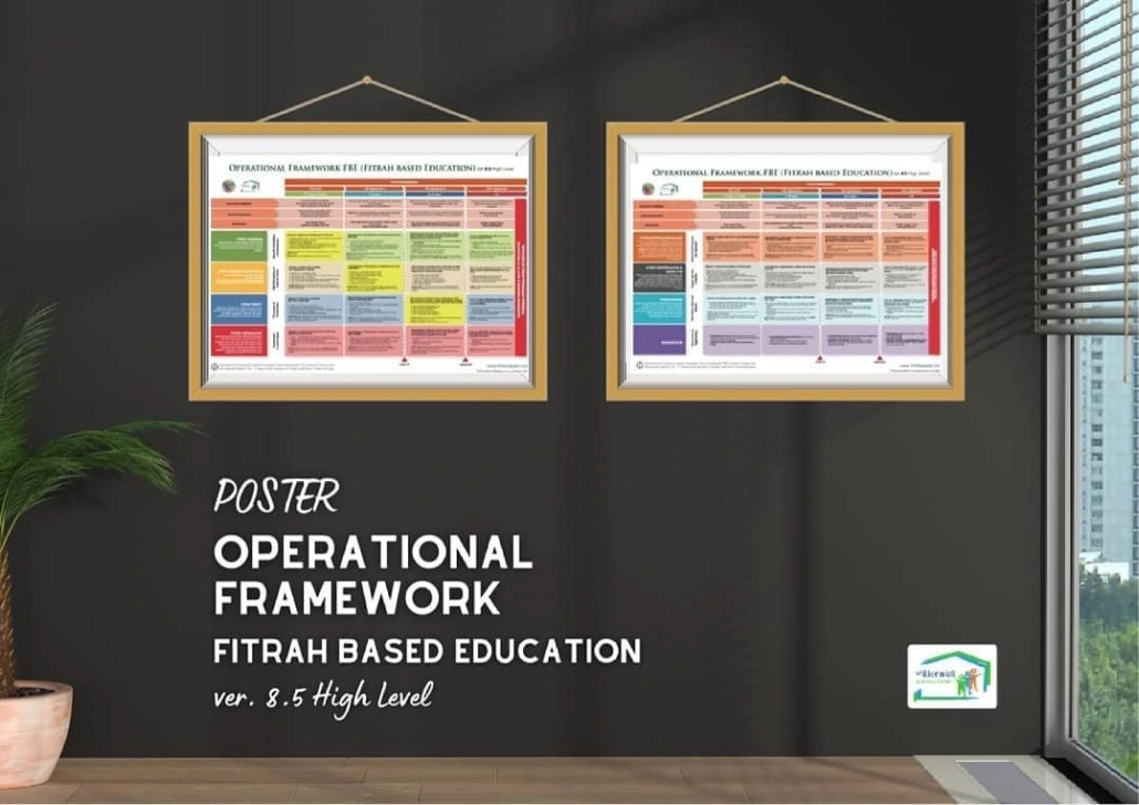 framework